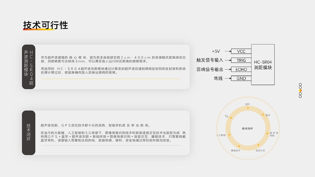 vincent_wang's portfolio