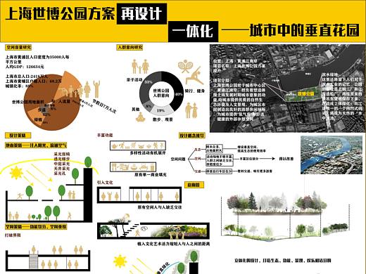 上海世博公园提升方案 