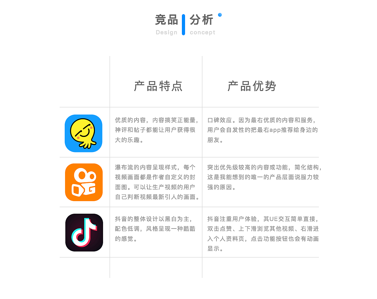 作品集整理（图ZMjkyMTc0NDUy） - 其他UI - 站酷设计师酷酷的一鸣原创素材 - 站酷ZCOOL