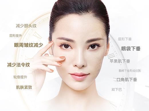 超声时光系统长图