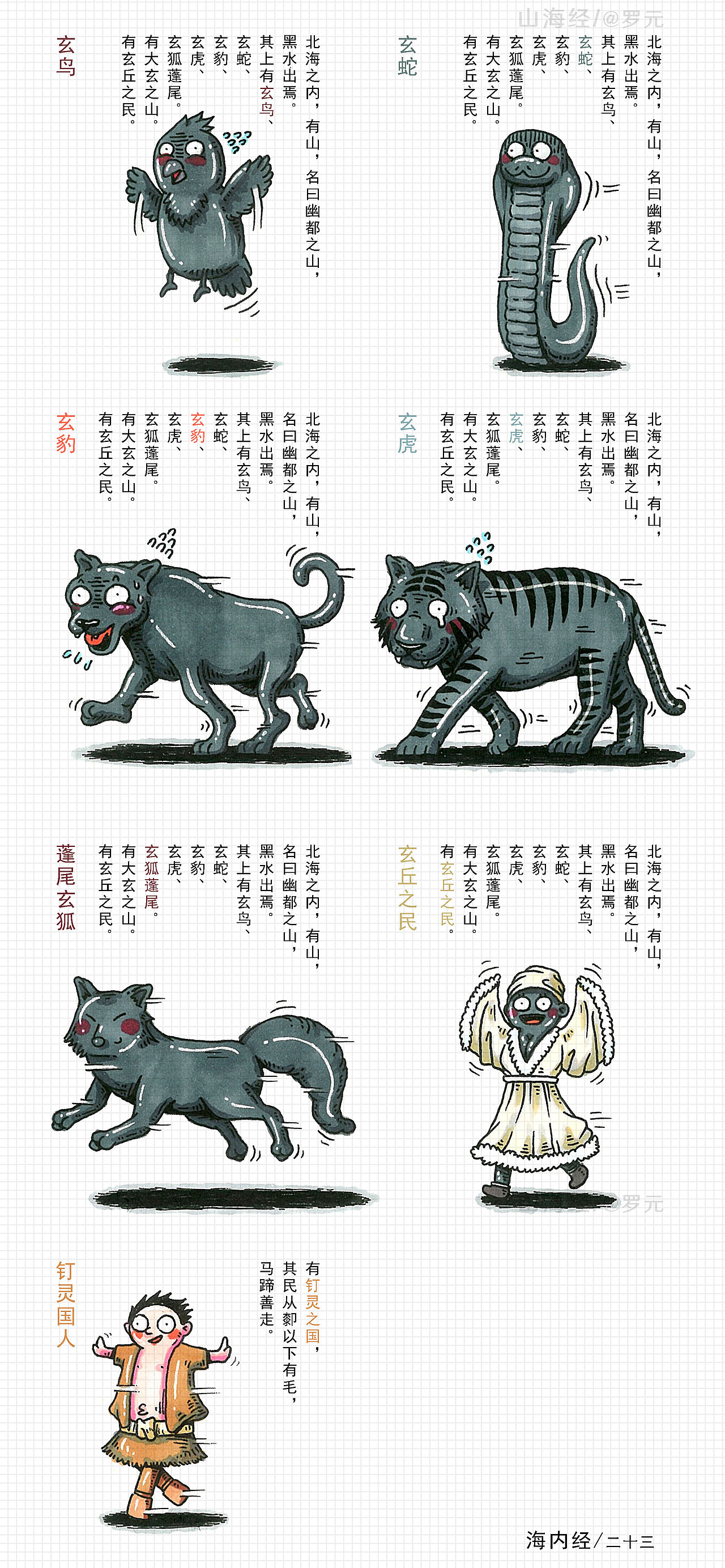 《山海经》下卷(图ZNjQ1NzI3NzY=) - 商业插画 - 站酷设计师罗元元元原创素材 - 站酷ZCOOL