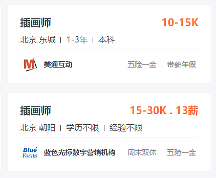 创意插画 | 同人创作系列课程!