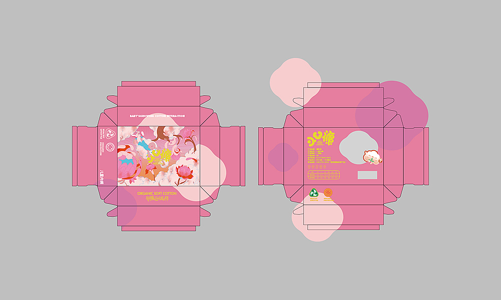 22.5N Lab | 2019&2020项目回顾