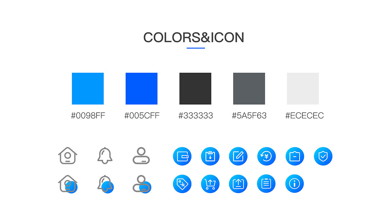 “跳蚤市场”微信小程序设计