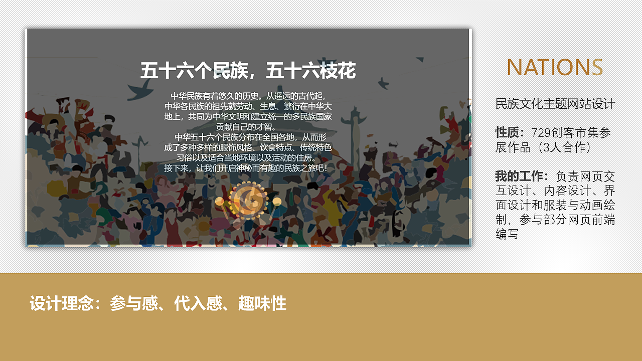 交互设计作品（图ZMTUyMDg4MDA4） - 交互/UE - 站酷设计师realhyj006原创素材 - 站酷ZCOOL