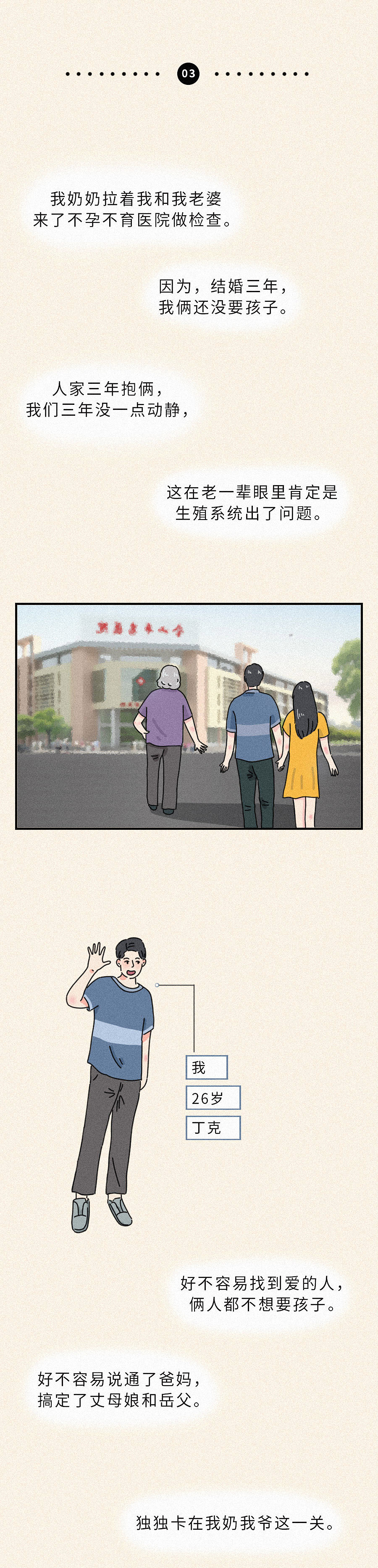条漫