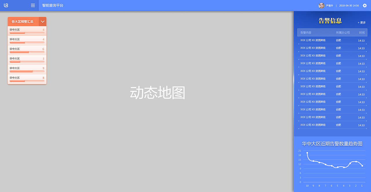 后台系统UI设计（图ZMTE3MDgxNDU2） - 软件界面 - 站酷设计师艺思奇原创素材 - 站酷ZCOOL