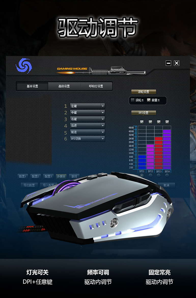 深圳宝安西乡游戏鼠标产品渲染详情页设计案例（图ZMjkxMjU2OTEy） - 其他平面 - 站酷设计师简牛广告原创素材 - 站酷ZCOOL