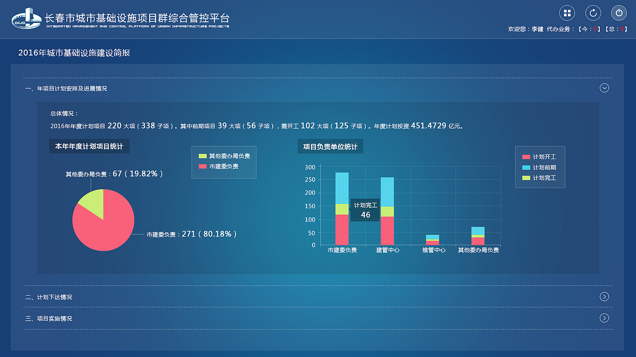 长春市城市基础设施项目群管控平台（图ZNzE5NzkxMzI=） - 其他网页 - 站酷设计师xiuxiu06原创素材 - 站酷ZCOOL