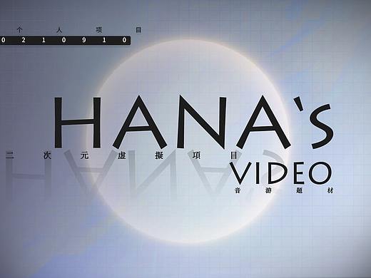 HANA的部屋 | 二次元虚拟音游项目 | 游戏界面UI设计