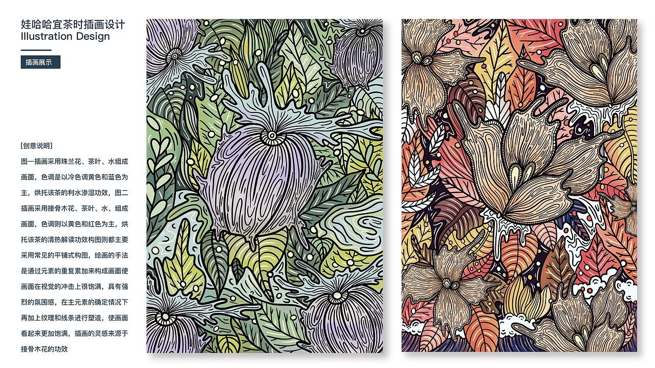 2021届——罗沛霖——个人作品集