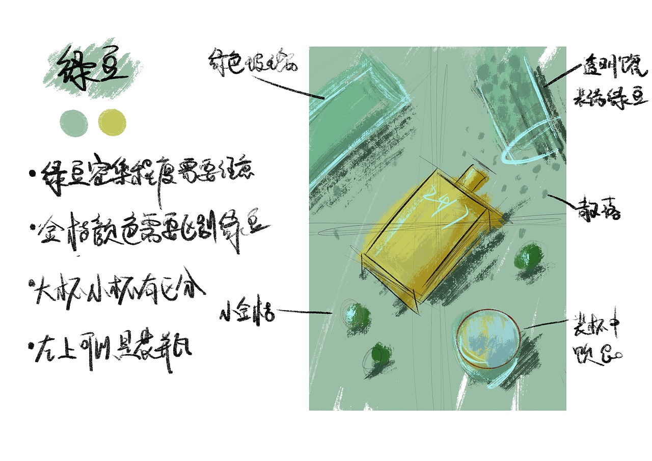 關于24/7是什么味道（內附手稿）（圖ZMjc5MzA2NjM2） - 產品攝影 - 站酷設計師LIKACHA原創(chuàng)素材 - 站酷ZCOOL