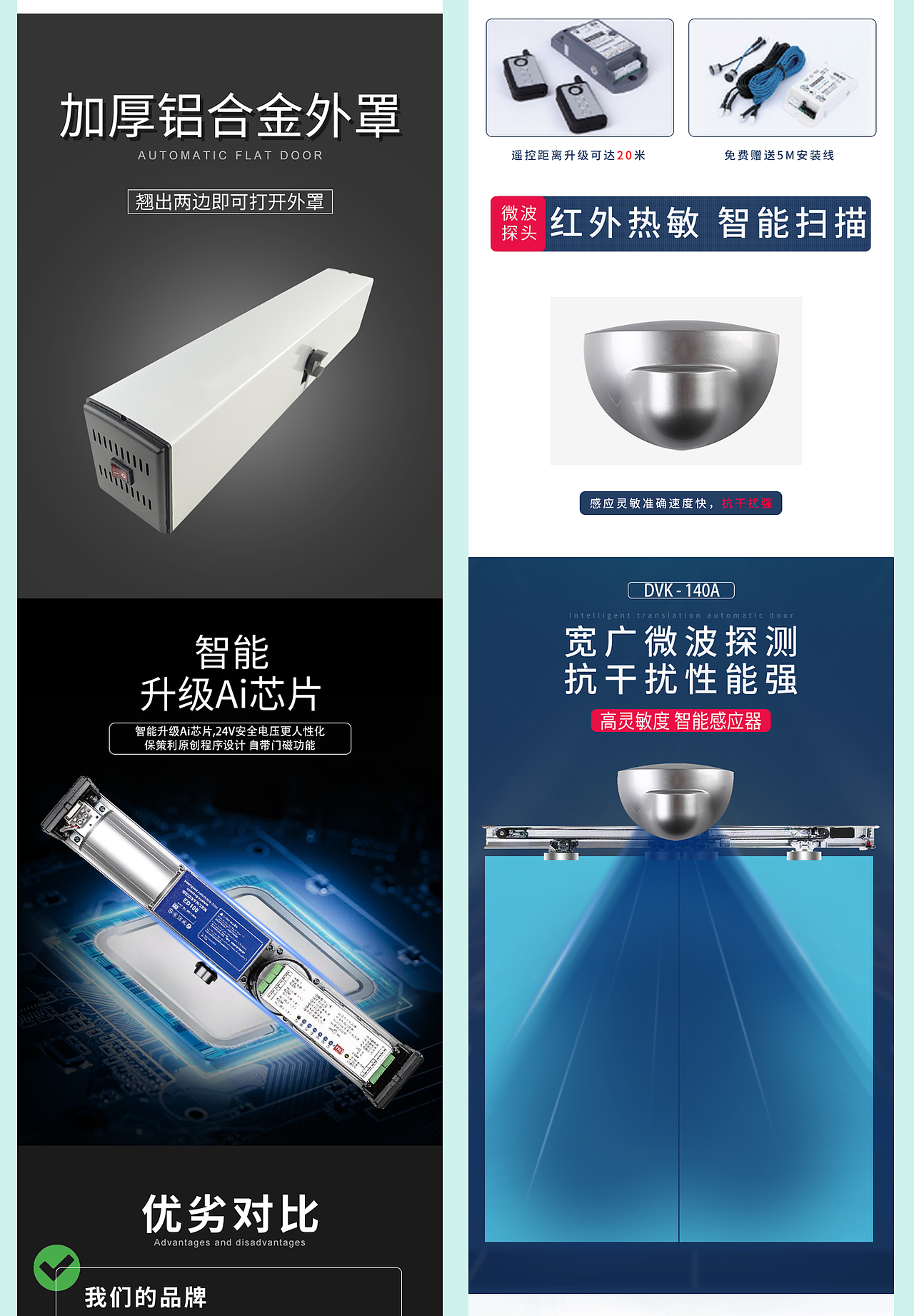 电商自动门首页详情页（图ZMjEyOTY3NDA0） - 品牌 - 站酷设计师Dylan1524原创素材 - 站酷ZCOOL