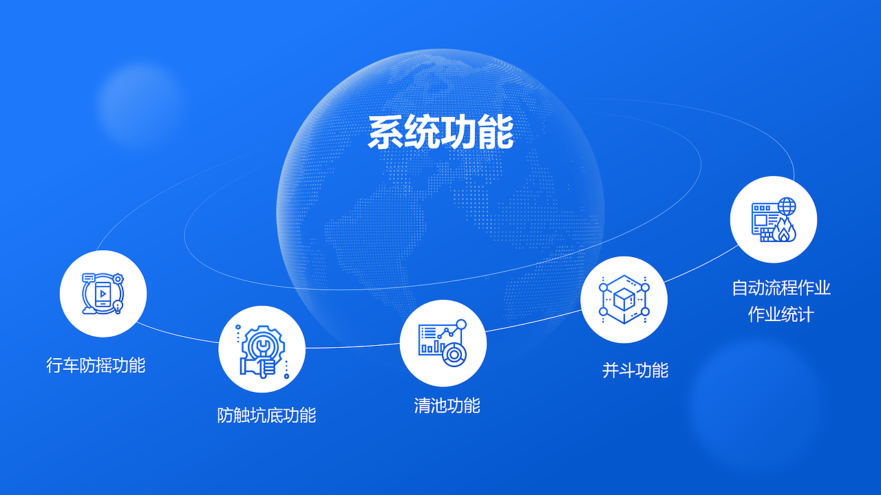 【PPT练习】制造业公司产品介绍