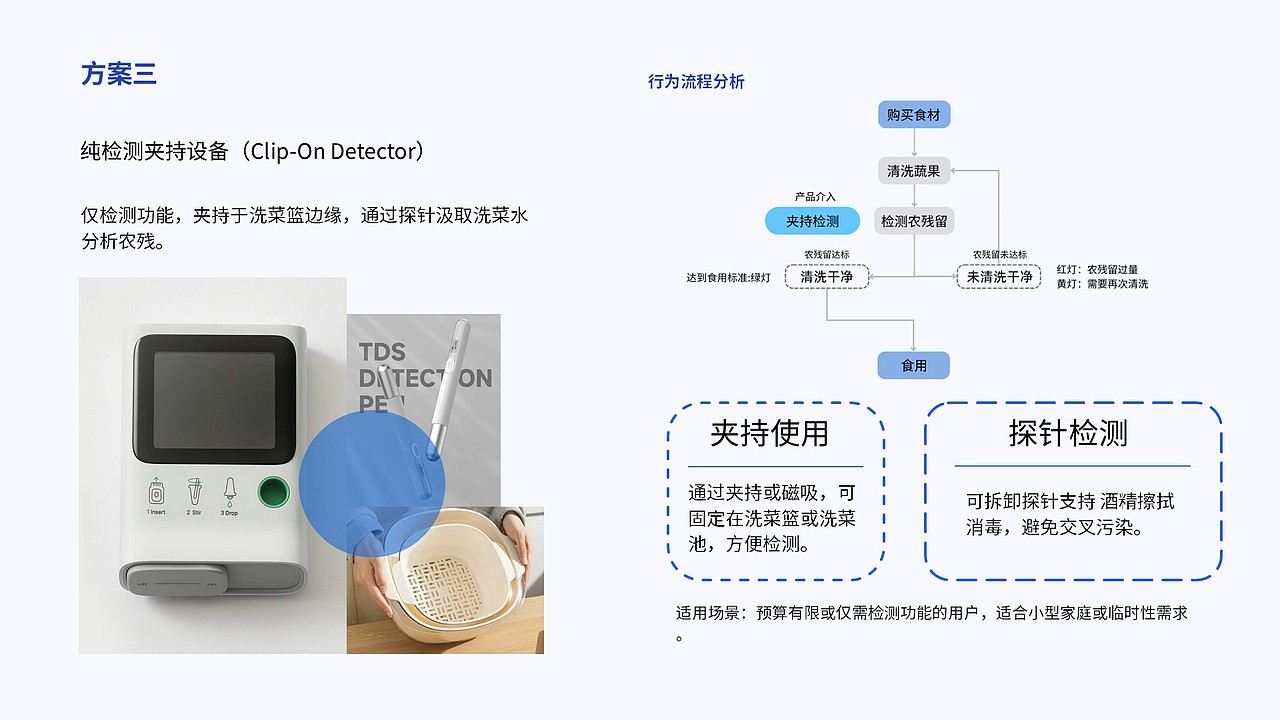 家用水洗农药检测系统产品设计