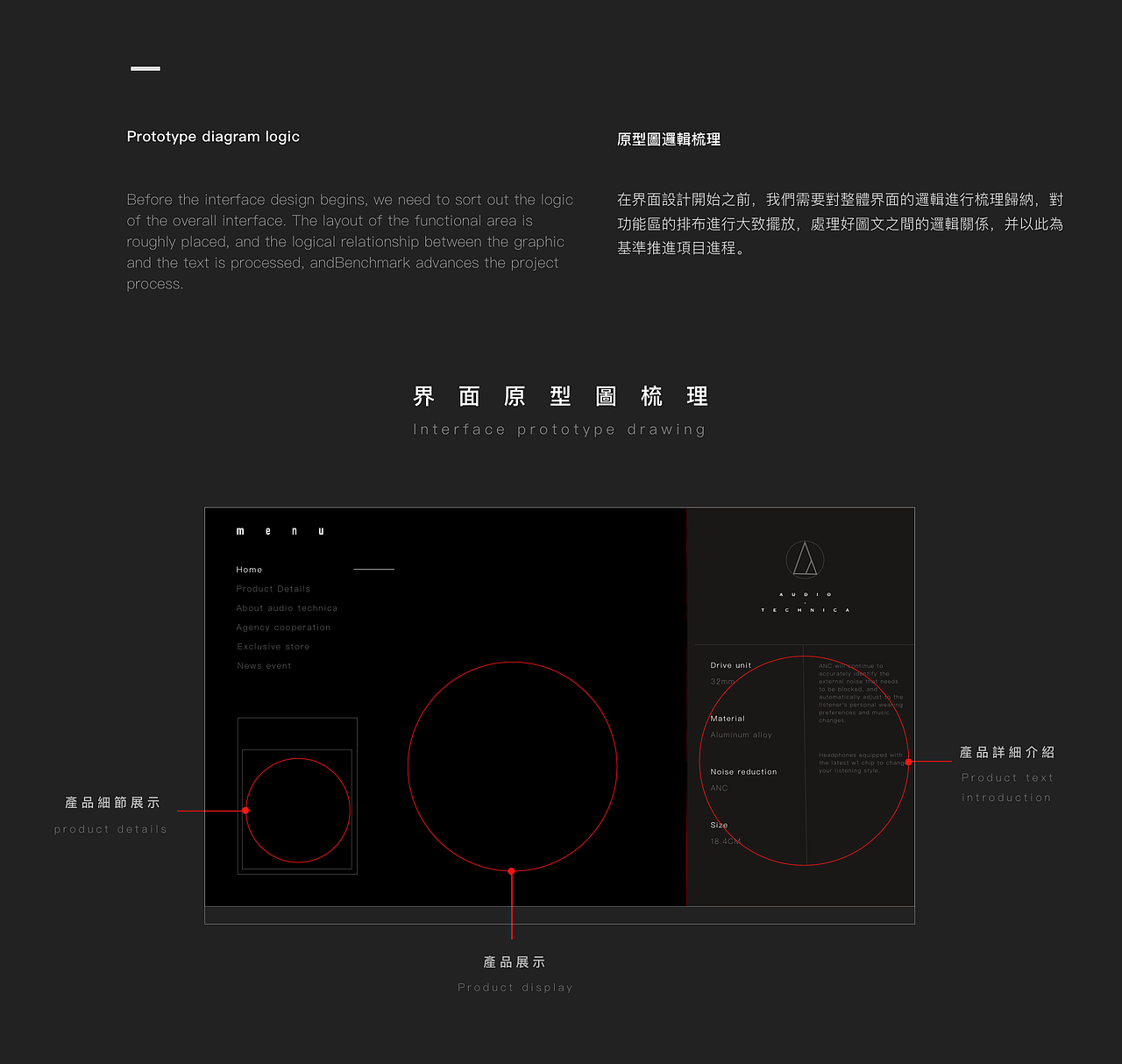 「铁三角 audio-technica」移动端/PC端界面设计