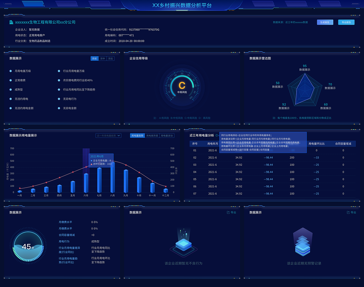 科技感智慧大屏大数据统计分析平台