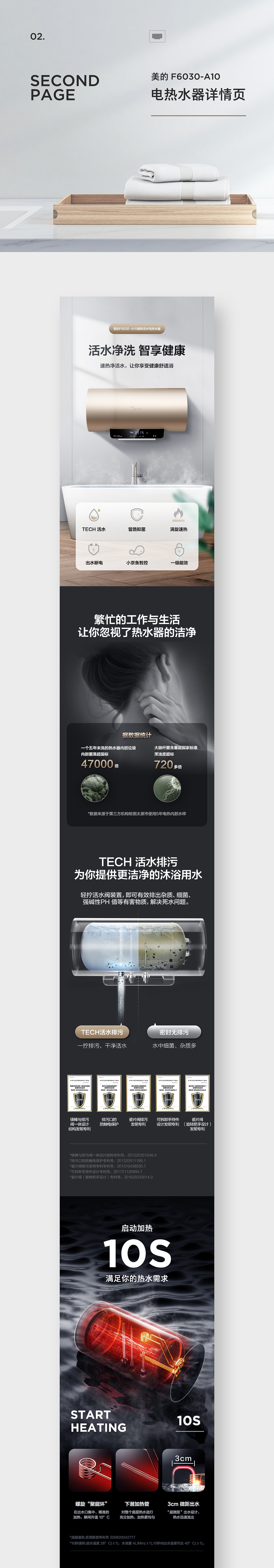 热水器 净水器 烤箱详情页合集（图ZMTU5NDQyNzY0） - 电商 - 站酷设计师小云云云原创素材 - 站酷ZCOOL