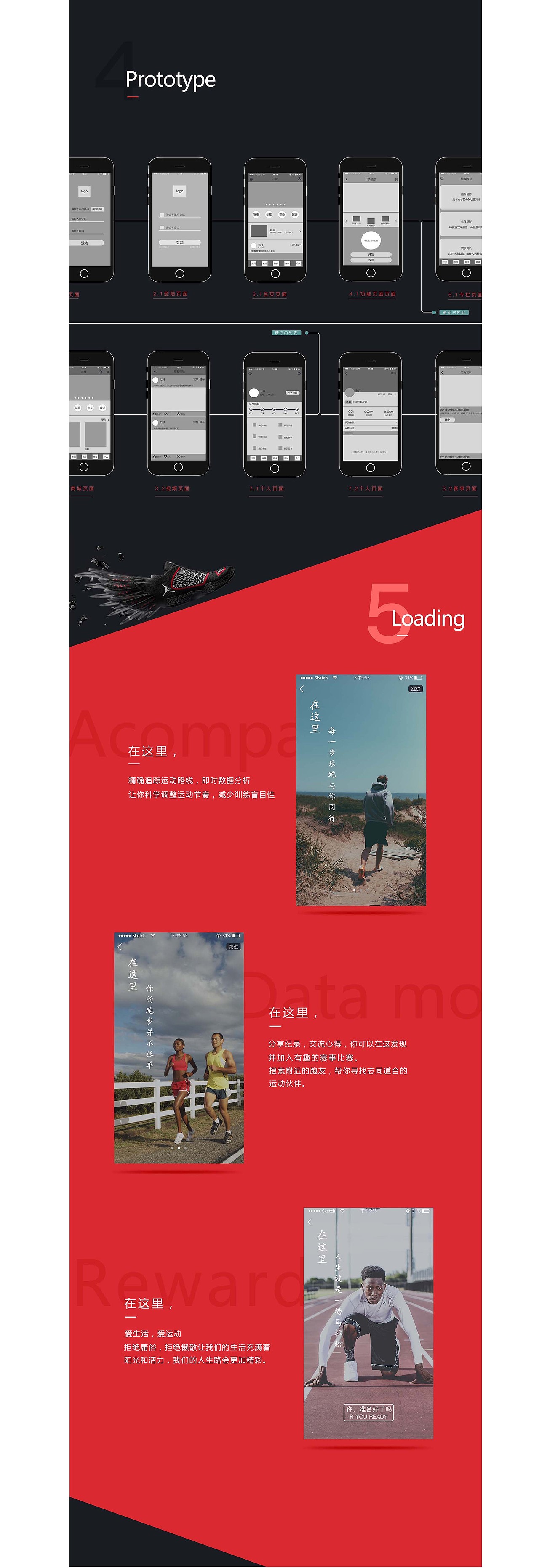 乐跑APP（图ZODQyNjAyNjg=） - APP界面 - 站酷设计师xy窦诚康原创素材 - 站酷ZCOOL