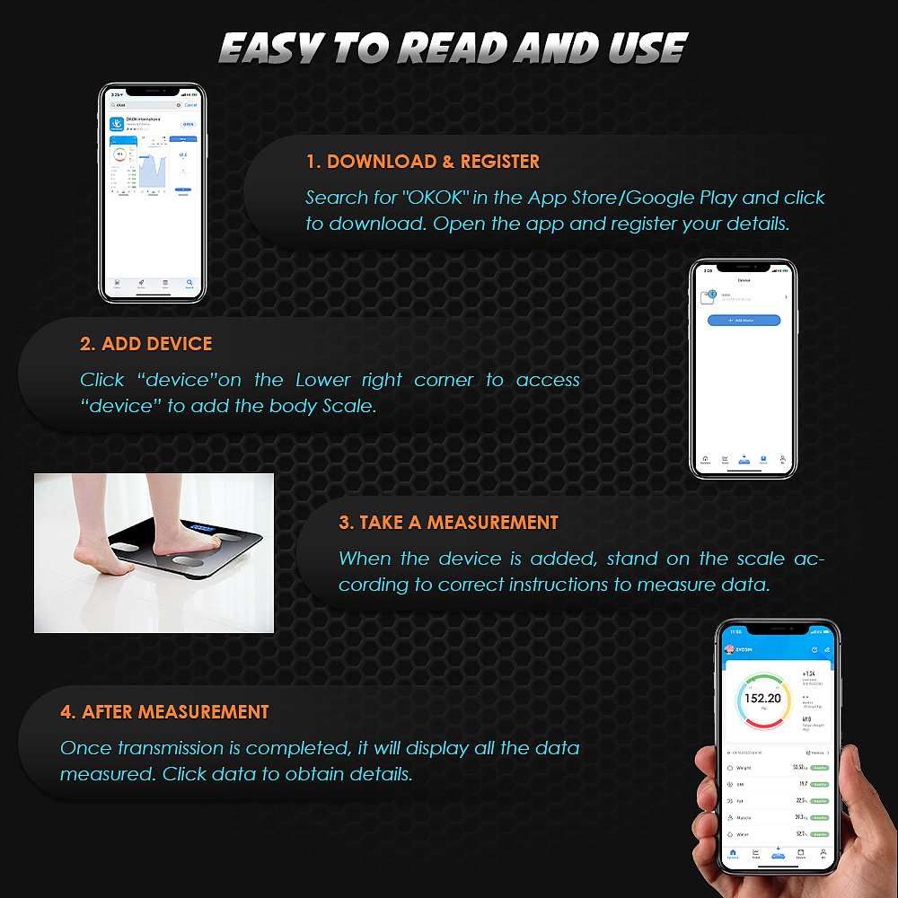 蓝牙体重秤（图ZMjM0NDkyOTUy） - 电商 - 站酷设计师甜辣稀粥原创素材 - 站酷ZCOOL