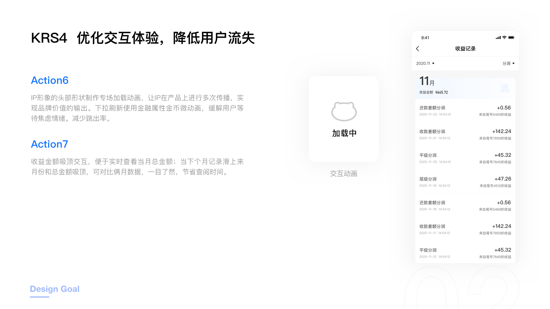 2021金融类作品集