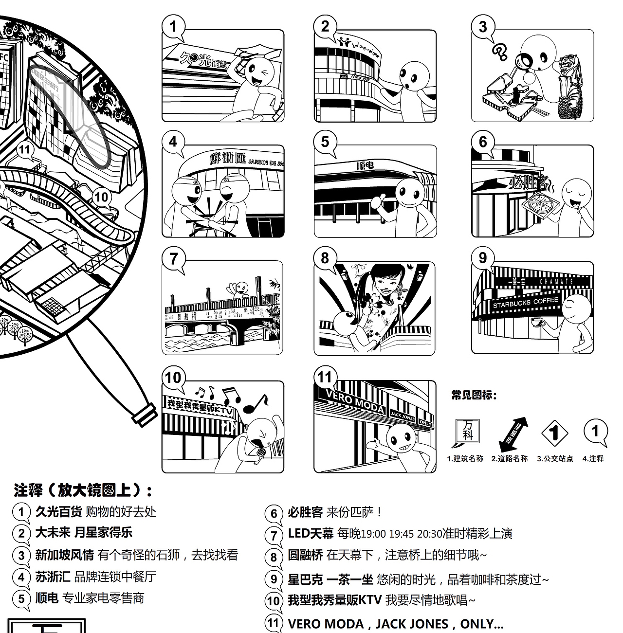 金鸡湖东万科新办公楼周边手绘地图（图ZMTM3NDQwODg=） - 艺术插画 - 站酷设计师zxpforever原创素材 - 站酷ZCOOL