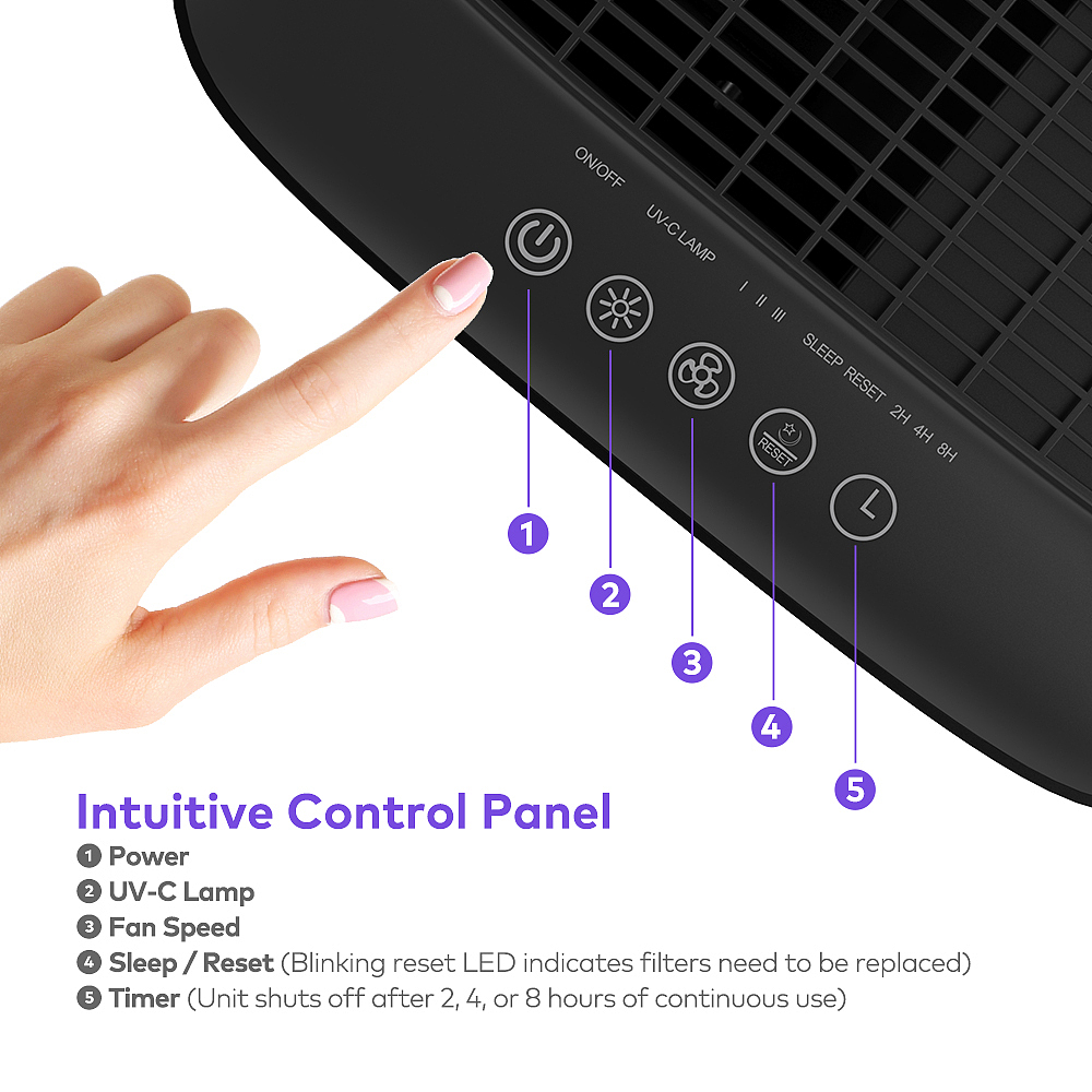 让生活更美好(空气净化器)