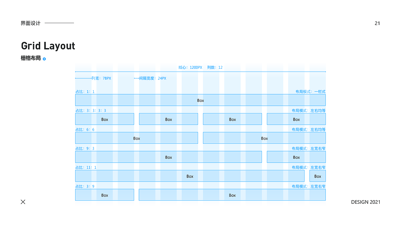 2021年作品集（图ZMjYwODAzOTg4） - 软件界面 - 站酷设计师赵小艳原创素材 - 站酷ZCOOL