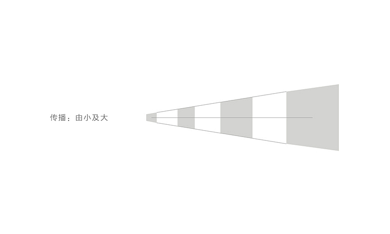 一大堆LOGO设计的飞机稿（图ZMjI0NTA4MDQ=） - Logo - 站酷设计师刘兵克原创素材 - 站酷ZCOOL