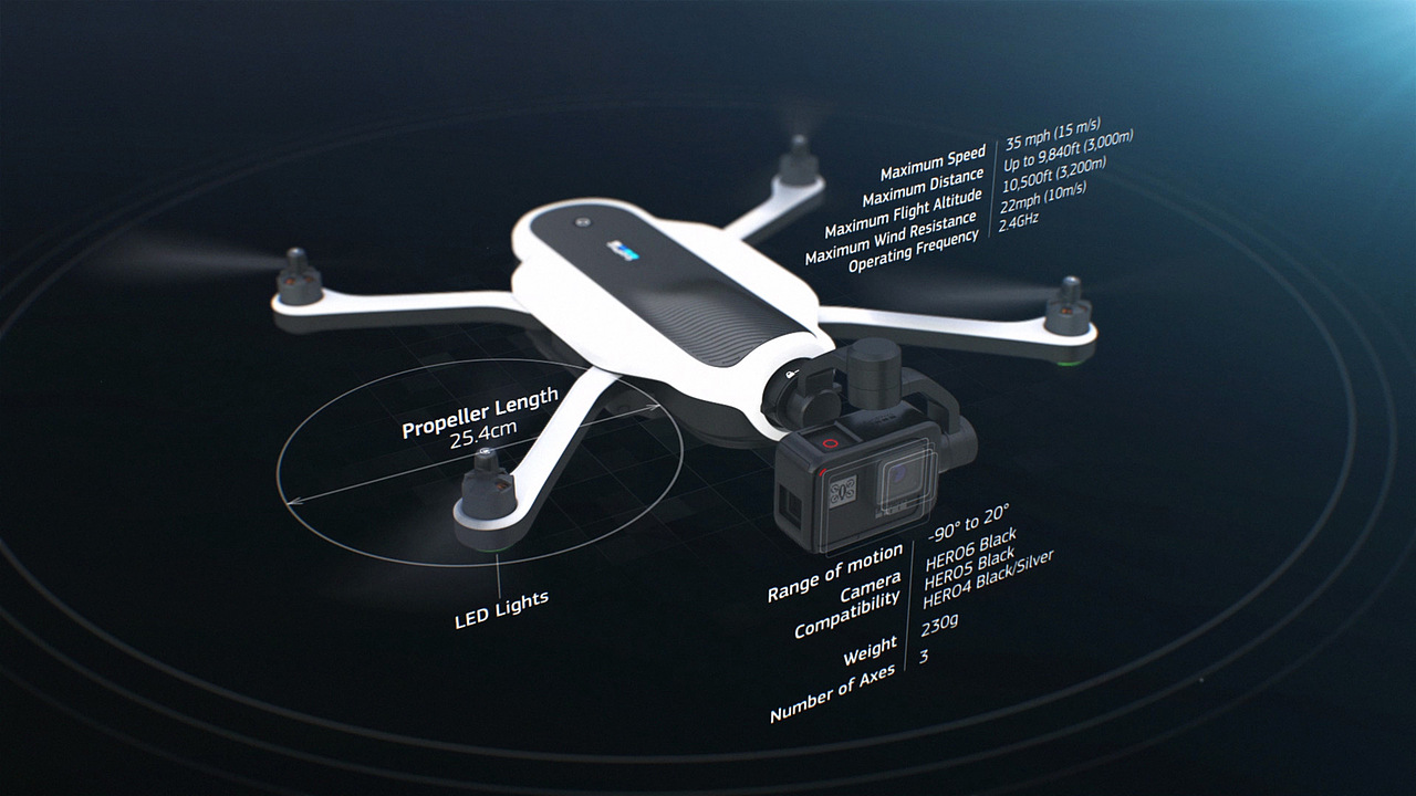 Product 3d Animation Showreel 2020