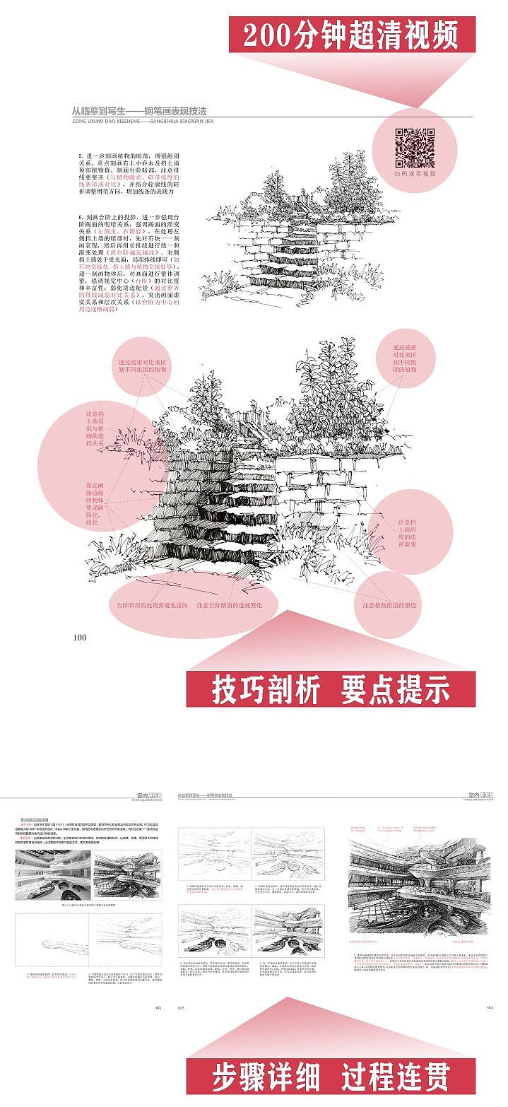 從臨摹到寫生—鋼筆畫表現(xiàn)技法（圖ZMzMxNDM2Mzc2） - 繪畫 - 站酷設(shè)計(jì)師繪南畫北原創(chuàng)素材 - 站酷ZCOOL