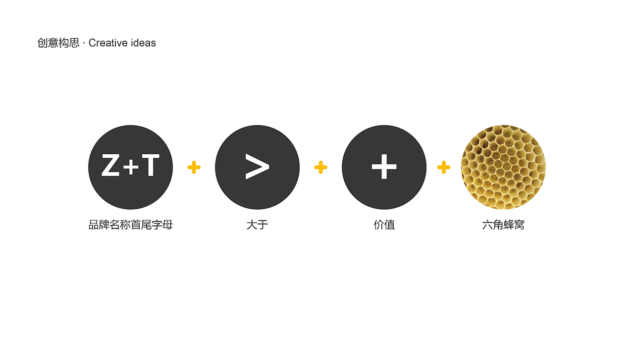 ZOOLCLOT品牌形象LOGO设计（图ZMTIxNTMwMTY4） - Logo - 站酷设计师陈嘉楷原创素材 - 站酷ZCOOL