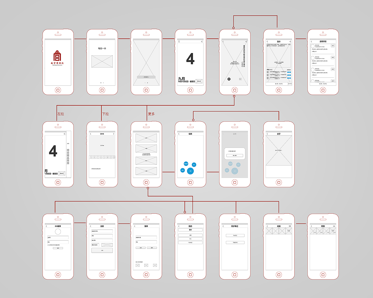 每日故宫APP redesign