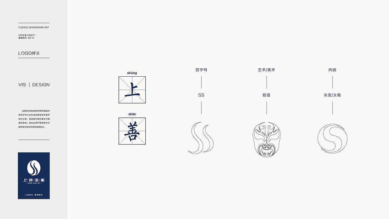 美术培训机构VIS（图ZMjM4MDk5NjY4） - 品牌 - 站酷设计师V视觉实验室原创素材 - 站酷ZCOOL