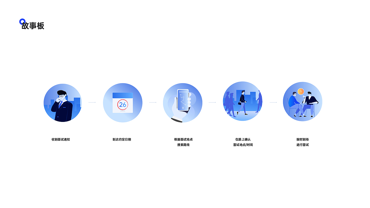 建筑招聘界面设计