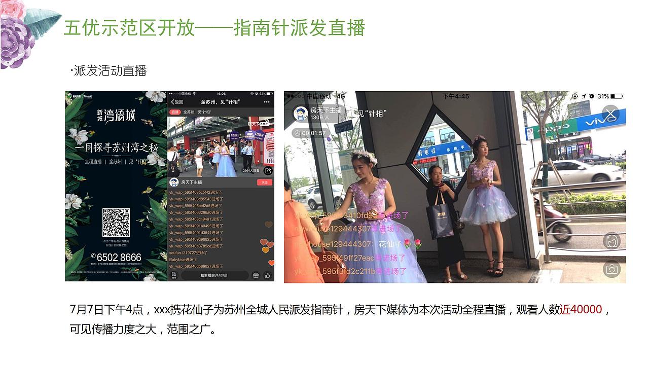 苏州新城湾语城实体景观示范区开放活动传播案例