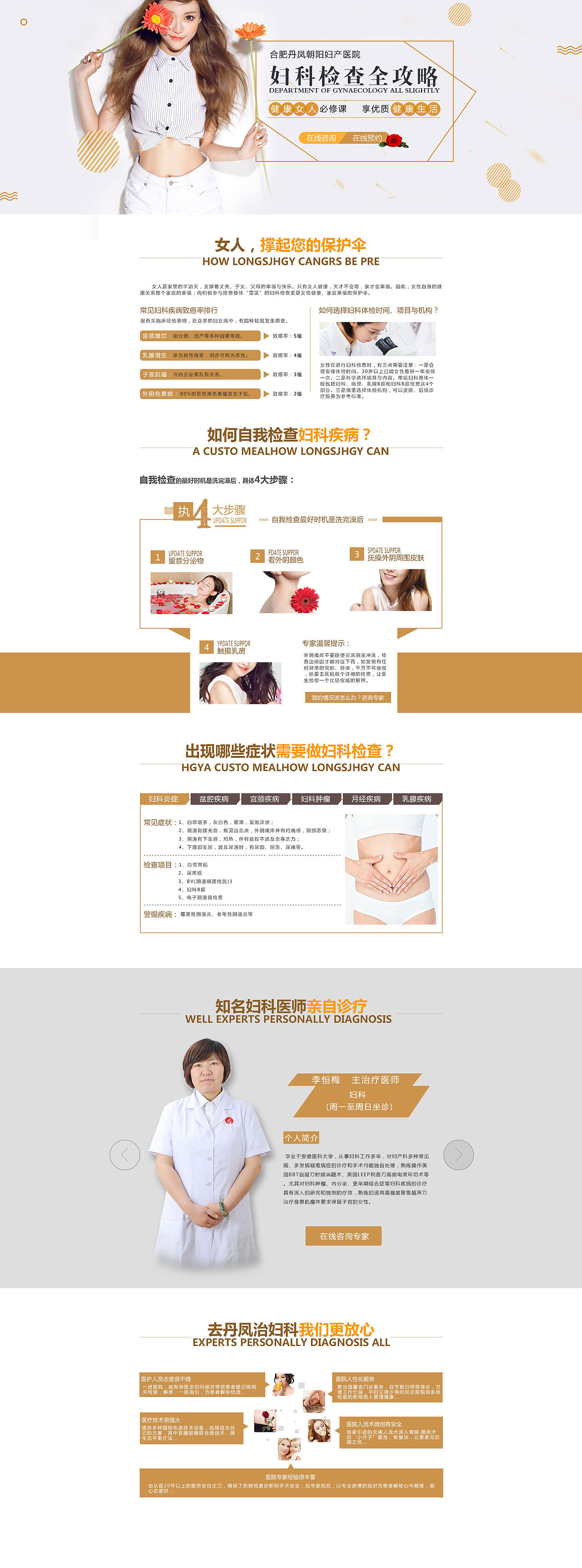 医疗部分专题集合