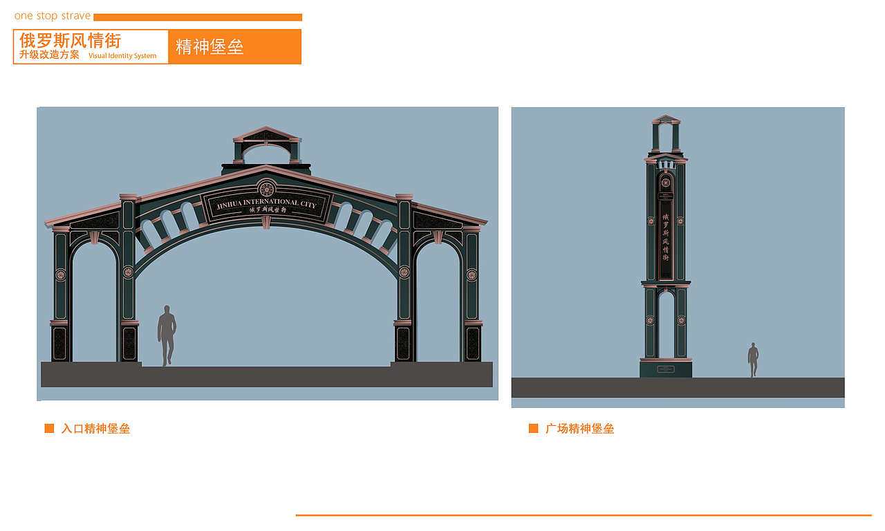 大连俄罗斯风情街导视系统