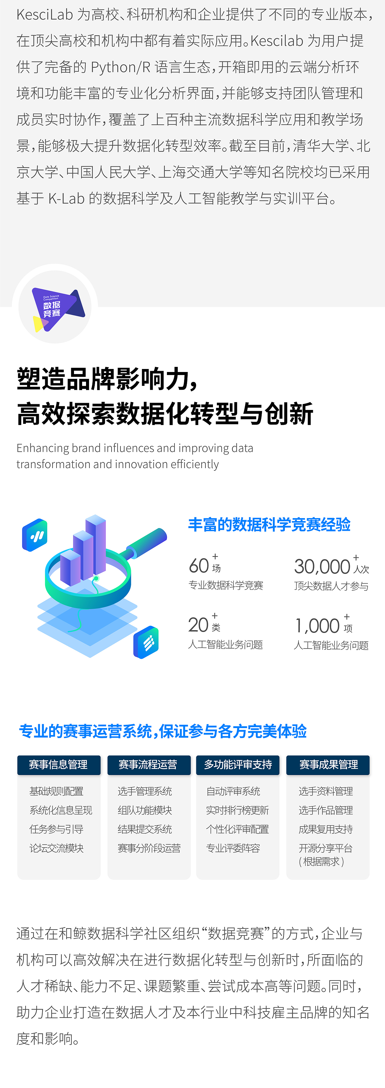 品牌简介设计(和鲸三分钟)