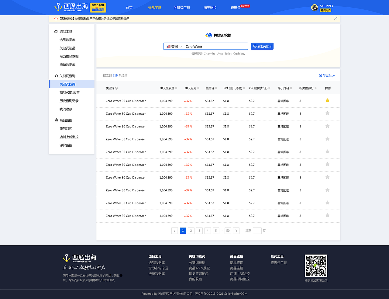 Amazon(亚马逊)智慧选品工具v2.0(图ZMjc4NDA3NDg0) - 软件界面 - 站酷设计师Sail1993原创素材 - 站酷ZCOOL