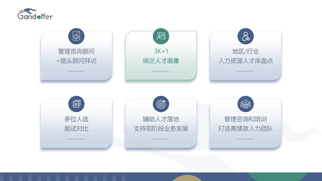 甘道夫-人力资源企业宣传介绍PPT（图ZMjg4MzM4MjI4） - PPT/Keynote - 站酷设计师噜噜噜噜噜噜鹿原创素材 - 站酷ZCOOL