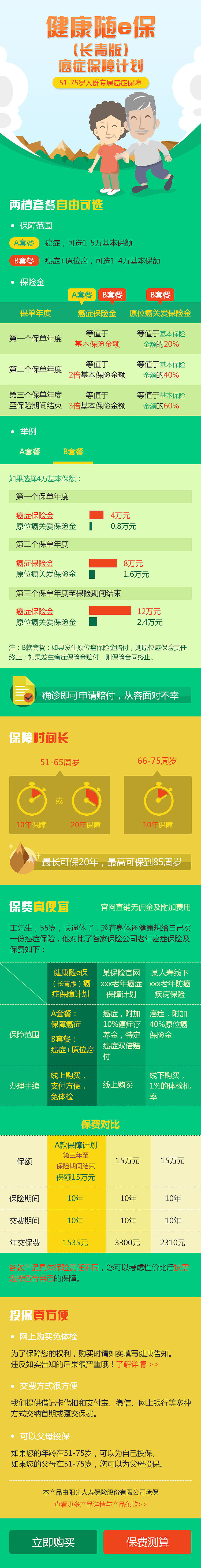 五一加班最光荣！（图ZMjc2MDE1NjA=） - APP界面 - 站酷设计师木偶小酱原创素材 - 站酷ZCOOL