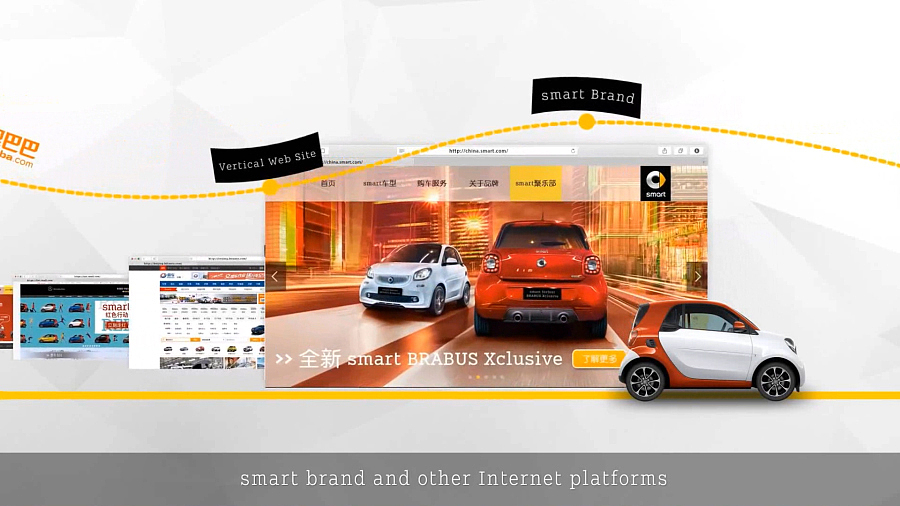 Smart digital solution-MG视频制作(图ZMTQzNDQxNDUy) - Motion Graphic - 站酷设计师壹道闪电动画原创素材 - 站酷ZCOOL