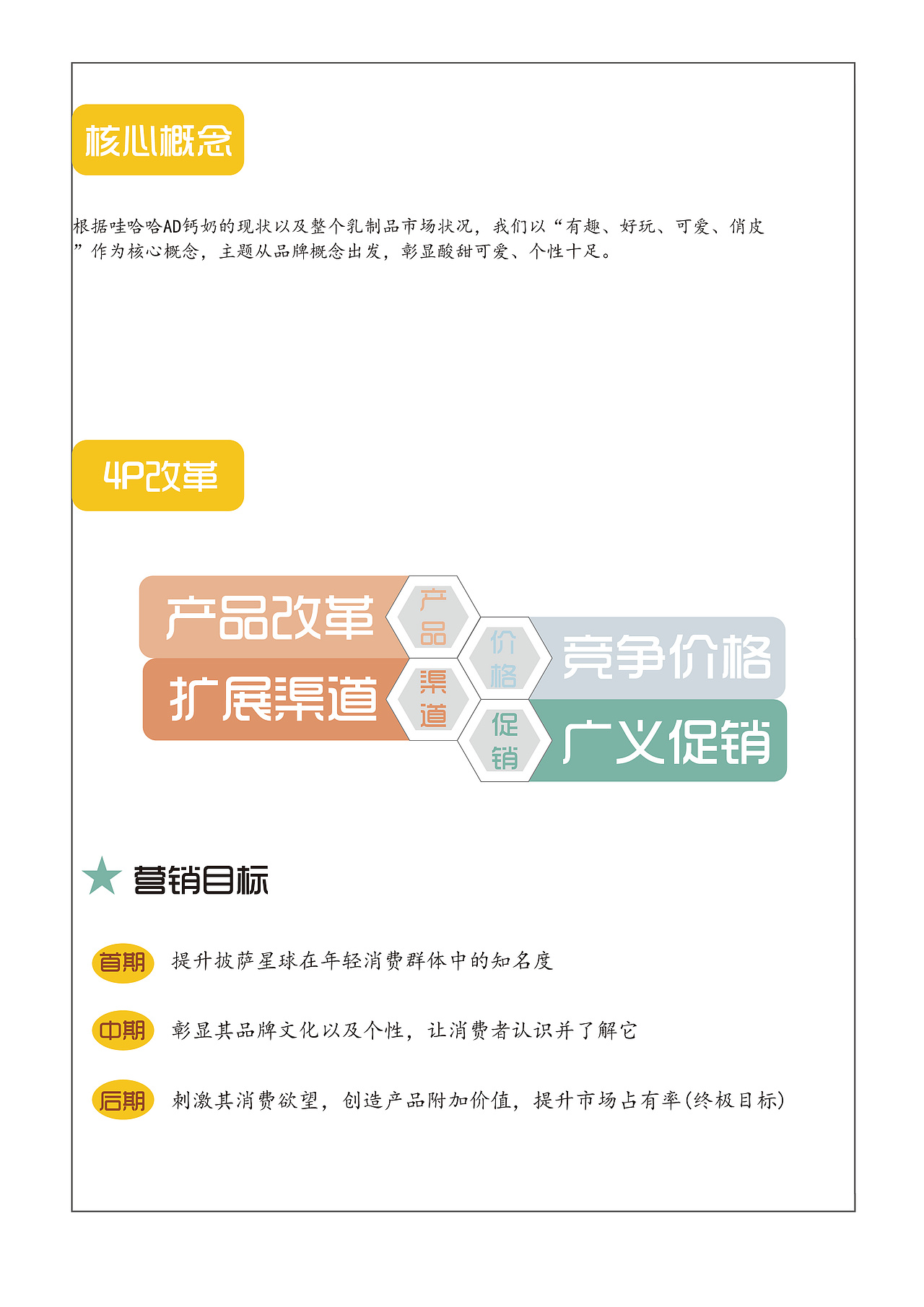 广告策划，哇哈哈AD钙奶（图ZMTYyNDgzOTMy） - 其他平面 - 站酷设计师贝加尔湖畔_L原创素材 - 站酷ZCOOL