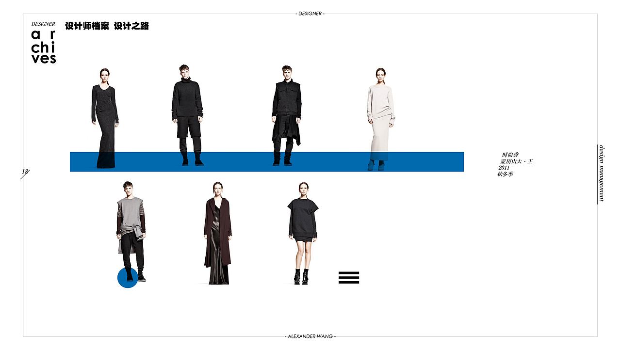 设计管理 最终汇报展示（aw&adidas originals）