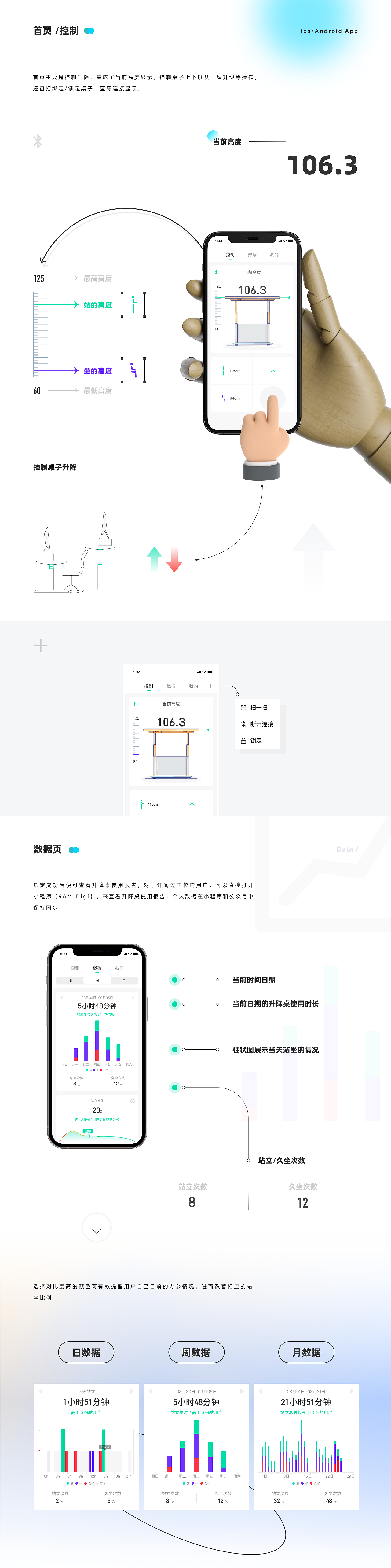 AIoT 智能升降桌｜9am Digi App（图ZMjcxOTU0OTU2） - APP界面 - 站酷设计师原来是大石原创素材 - 站酷ZCOOL