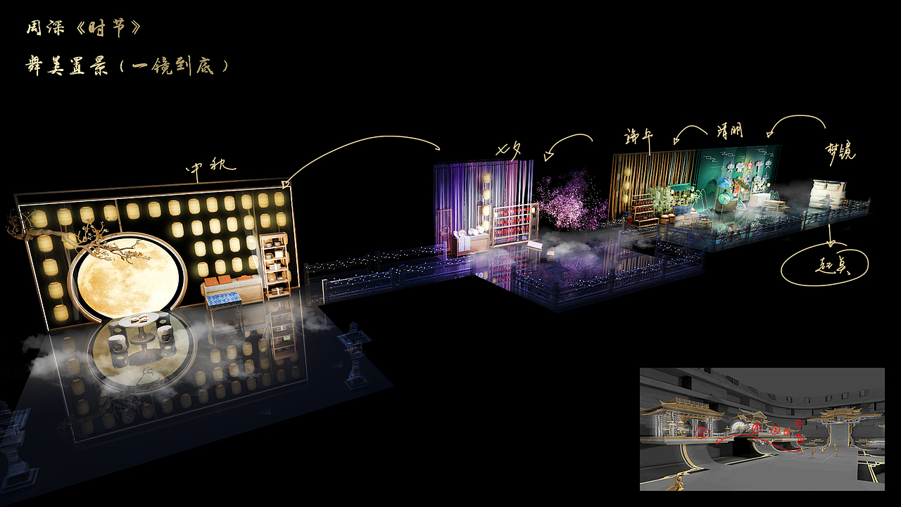 王者荣耀周年庆小道具置景（图ZMjgyMzcyMjk2） - 舞台美术 - 站酷设计师老尼不懂原创素材 - 站酷ZCOOL