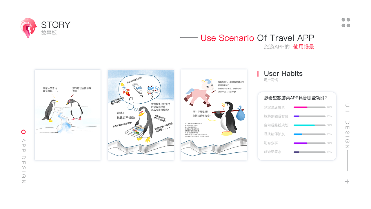 JUST GO - APP DESIGN（图ZMTQ5OTU0MDQw） - APP界面 - 站酷设计师阿洙原创素材 - 站酷ZCOOL