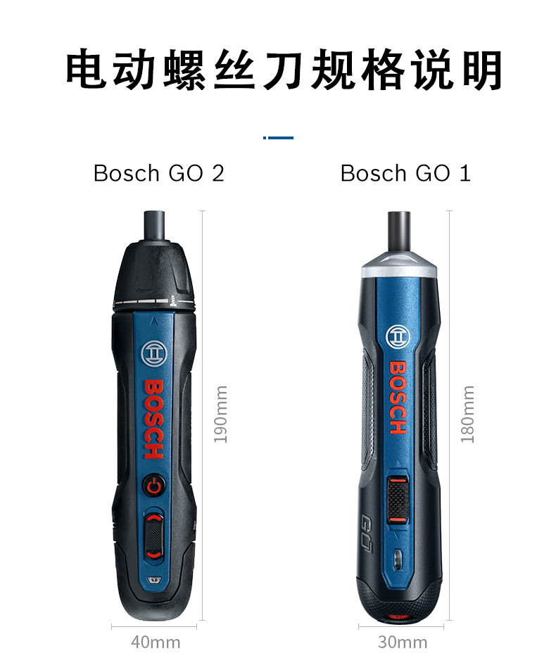 电动螺丝刀详情（图ZMjg5NjQxNTQ0） - 其他平面 - 站酷设计师刘大聪明原创素材 - 站酷ZCOOL