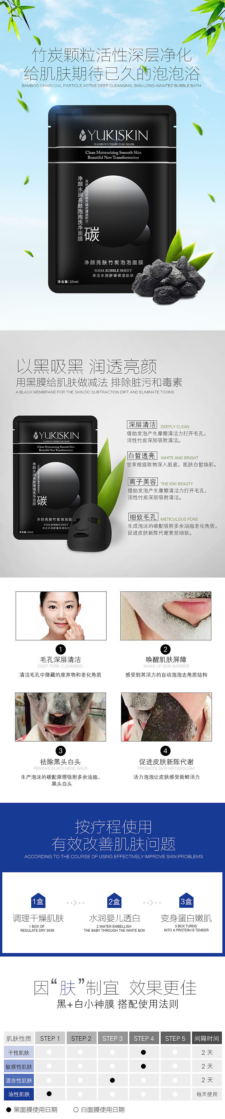 淘宝天猫详情页 护肤品化妆品 黑白面膜 碳面膜 详情页设计（图ZNDcxMzM4NzI=） - 电商 - 站酷设计师丁缺二原创素材 - 站酷ZCOOL
